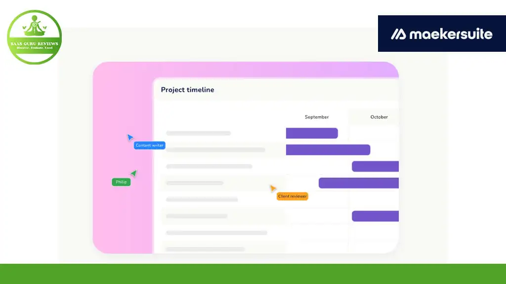 Project timeline chart showing tasks for content writer and client review from September to October. Logos for Maekersuite and S.I.A.S. Club Reviews are visible.