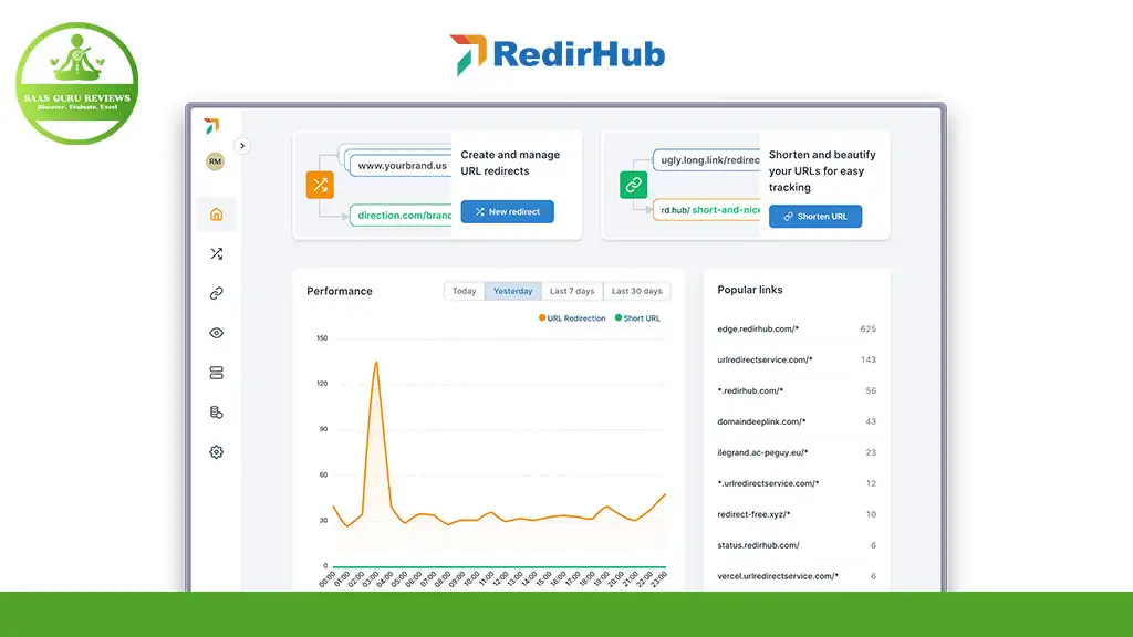 A screenshot of RedirHub interface showing URL tracking, performance graph, and popular link list. S.A.S club reviews logo is visible in the top left corner.