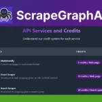 Screenshot of the ScrapeGraphAI API Services page displaying service names, descriptions, and their respective credit costs on a purple background.