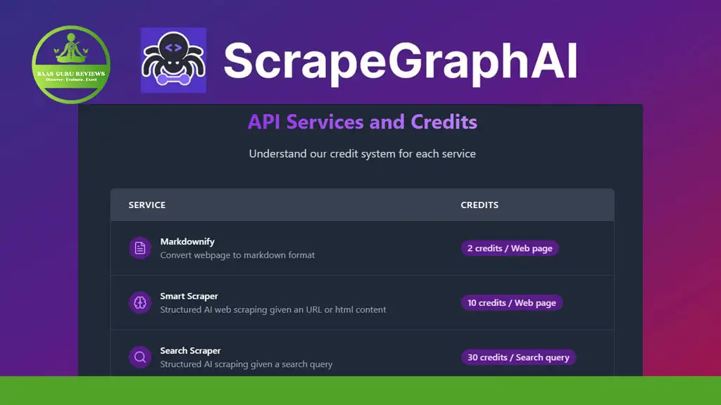 Screenshot of the ScrapeGraphAI API Services page displaying service names, descriptions, and their respective credit costs on a purple background.