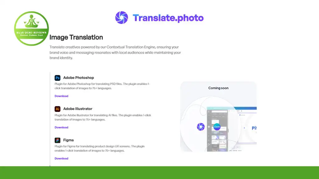 Screenshot of the Translate.photo website showing image translation plugins for Adobe Photoshop, Adobe Illustrator, and Figma, with a "Coming Soon" section and green SaaS Guide Reviews badge.