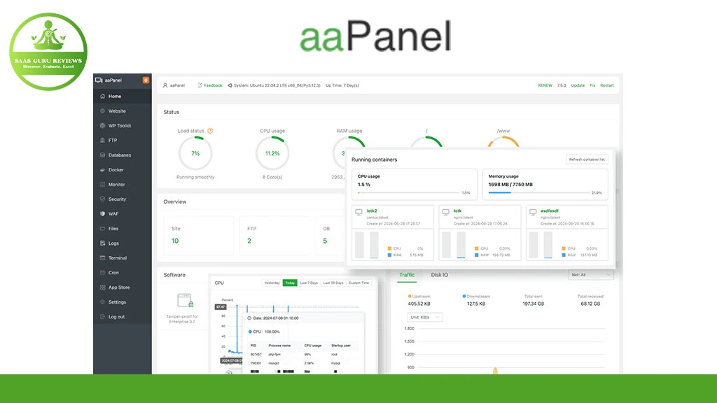 Screenshot of the aaPanel hosting control panel interface, displaying server status, resource usage, running containers, and comprehensive server management tools.