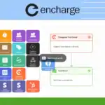 A workflow automation dashboard displays interconnected steps and actions for managing a Chargebee trial user, using Encharge to trigger email marketing when the trial ends.