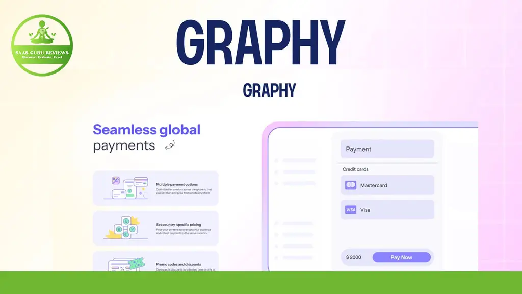 Infographic showing "Graphy" with the tagline "Seamless global payments" and payment options including Mastercard and Visa on a sample payment form.