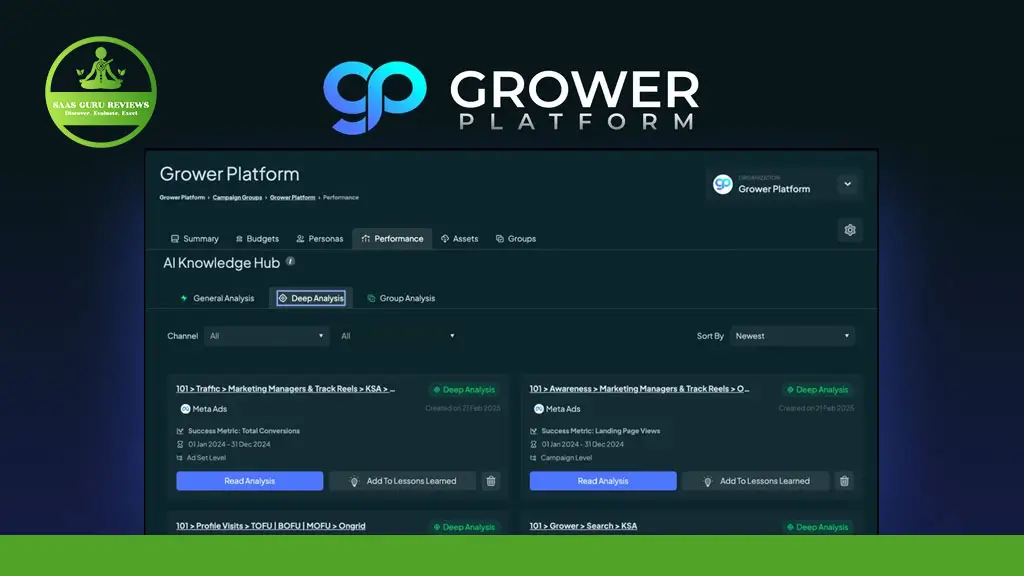 Screenshot of the Grower Platform dashboard displaying tabs for summaries, budgets, reports, and performance, with highlighted sections for general and deep analysis.