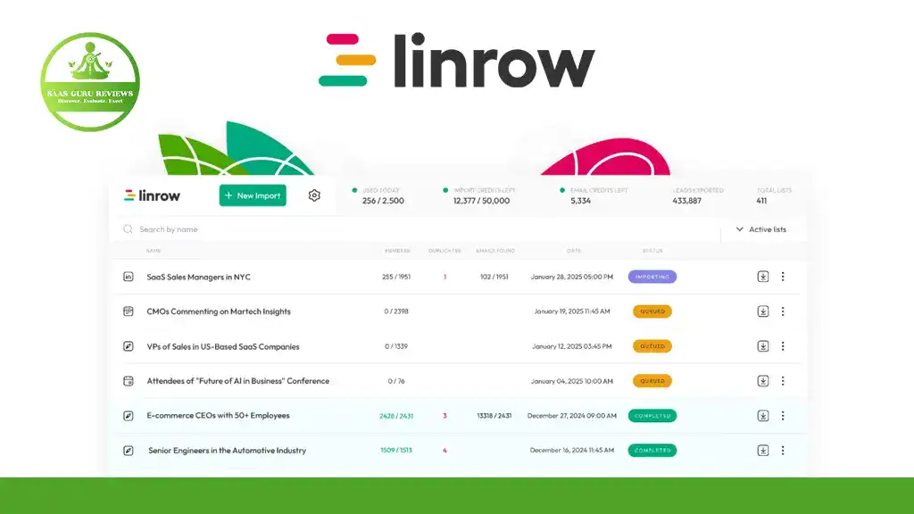Screenshot of the Linrow dashboard displaying a list of tasks with metrics for deal value, meetings, contacts, status filters, and LinkedIn automation tools. BAAS Guru Reviews logo is visible in the top left corner.