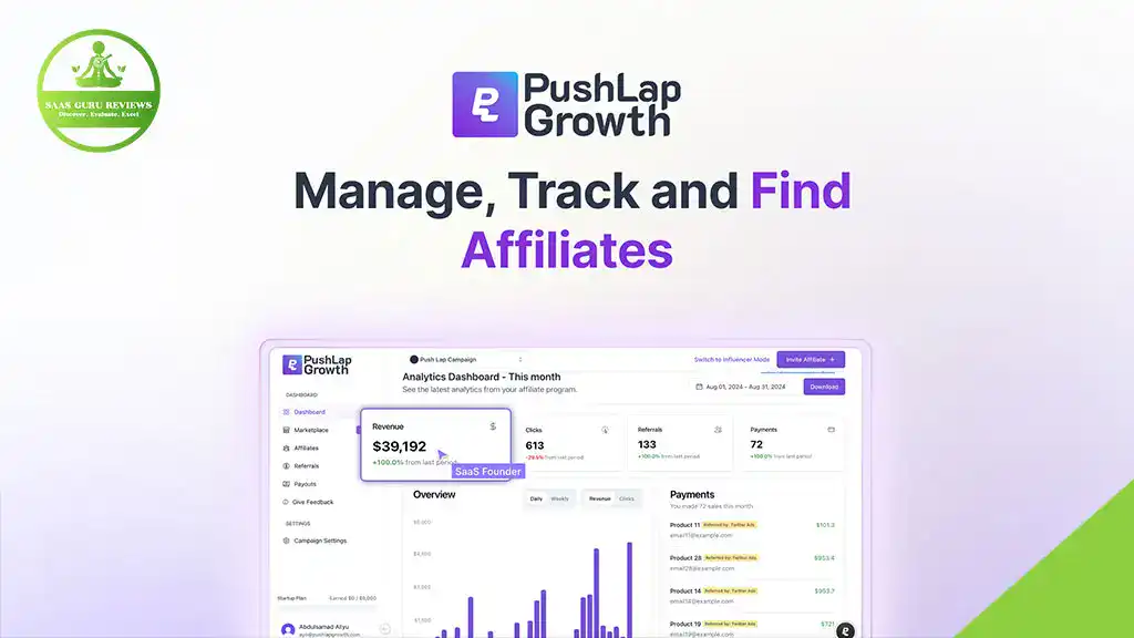 Screenshot of PushLap Growth affiliate management dashboard showing revenue statistics, analytics, and menu options, with the tagline "Skyrocket your results—Manage, Track and Find Affiliates.