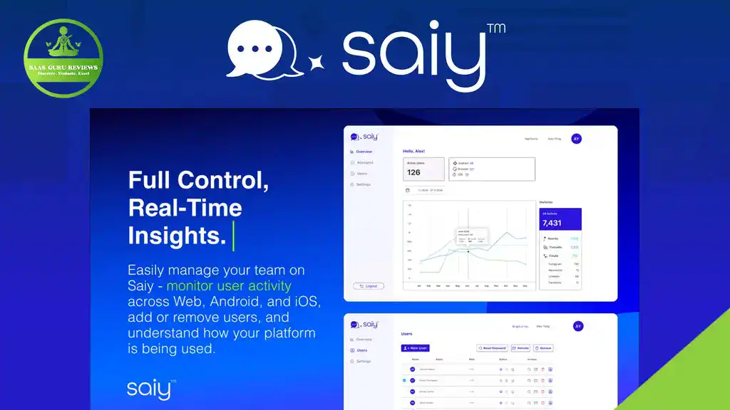 Screenshot of Saiy platform dashboard featuring user activity stats, a graph, and text promoting full control, AI Content Generator features, and real-time insights for team management across devices.