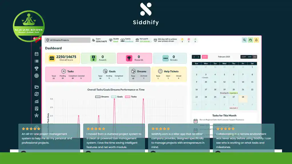 Screenshot of the Siddhify dashboard, a project management system displaying task stats, calendar, performance graphs, and user testimonials—perfect for entrepreneurs and startups.