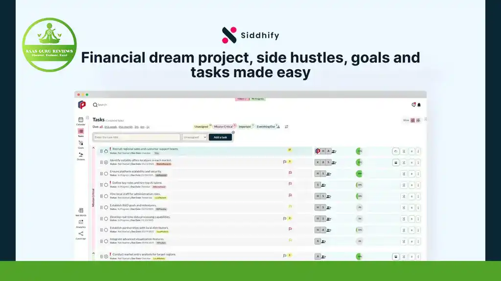 Screenshot of Siddhify task management interface with the tagline "Financial dream project, side hustles, goals and tasks made easy"—a perfect project management system for startups and entrepreneurs—plus a green SaaS Guru Reviews logo on the left.