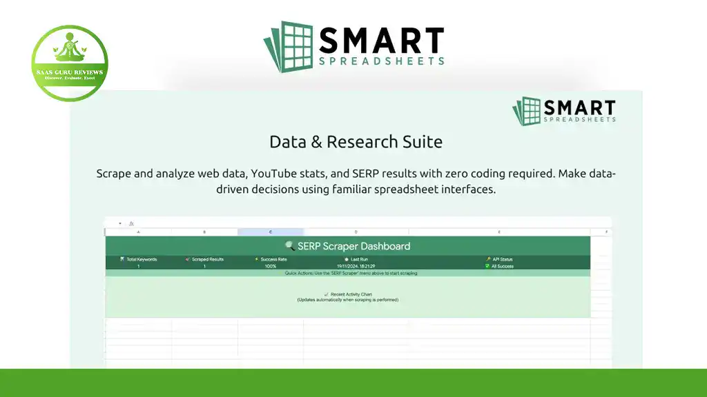 Screenshot of a webpage for Smart Spreadsheets, showcasing enterprise-level data and research tools for scraping and analyzing web and SERP data within a smart spreadsheets interface.
