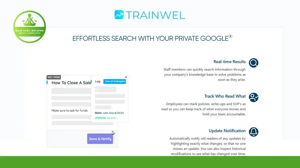 A screenshot of TRAINWEL's website highlights Knowledge Base features like real-time results, tracking who read content, update notifications, and a "How To Close A Sale" guide popup.