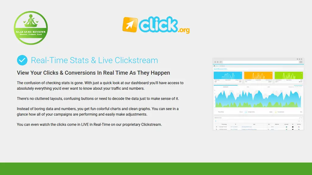 A promotional graphic for Click.org displaying real-time stats and live clickstream features, with sample analytics charts and descriptive text about tracking clicks and conversions.