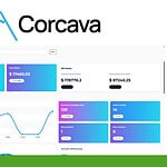 Screenshot of Corcava dashboard, a business tool displaying financial summaries, charts, stats on tasks sent, unlocked balances, outreach messages sent, deals closed, and new projects to help manage clients and projects efficiently.