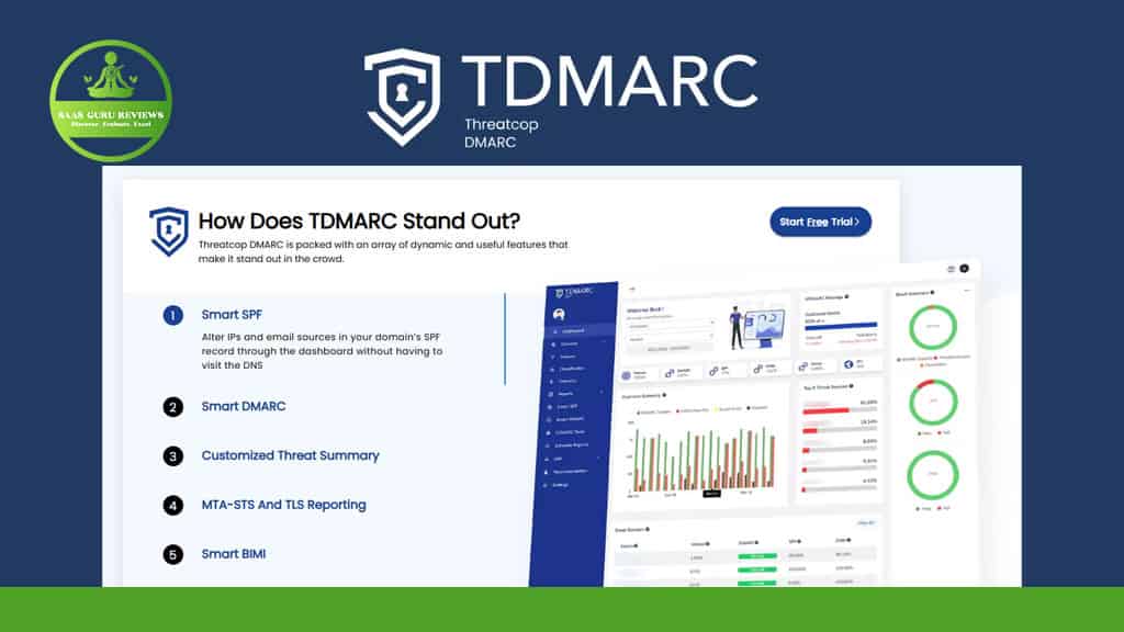 Screenshot of the TDMARC platform homepage displaying features like Smart SPF, Smart DMARC, threat summary, reporting tools, and robust email spoofing protection—with a dashboard view and a review badge in the top left corner.