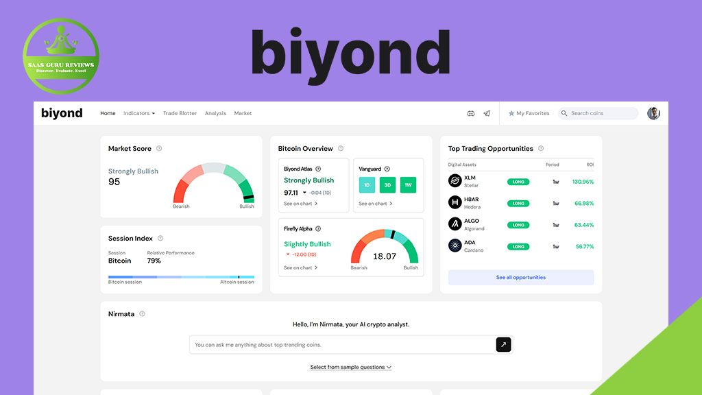 Screenshot of a crypto analytics dashboard on the Biyond platform powered by Biyond AI, displaying market scores, trading opportunities, and user session stats to enhance crypto analysis and support smarter investment decisions.