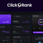 Discover why ClickRank is the ultimate tool for website analytics—a digital dashboard displaying total clicks, impressions, CTR, average position, and website health with insightful data visualizations.