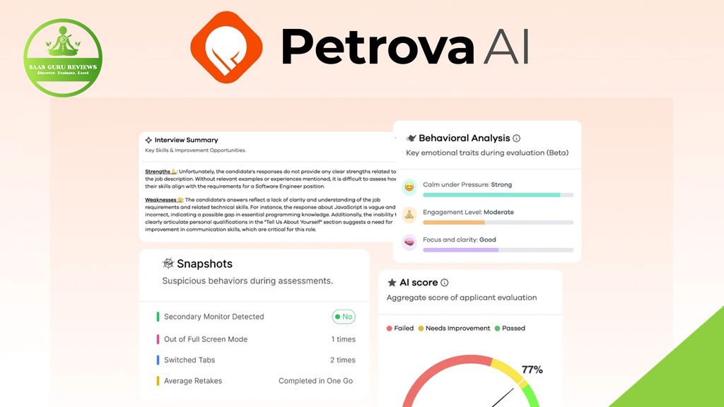 Petrova AI interface displays an interview summary, video analysis, behavioral insights, suspicious behavior snapshots, and an AI hiring score, with the SaaS Guru Reviews logo in the corner.