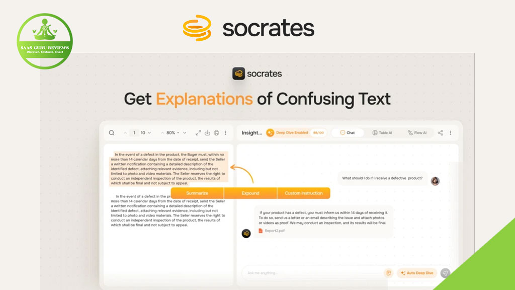 Screenshot of the Socrates AI web tool, featuring Deep Document Analysis to explain confusing text with options to summarize, expound, or add custom instructions. The SaaS Guru Reviews logo appears in the top left corner.