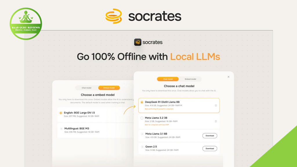 Screenshot showing the Socrates AI platform interface for selecting and downloading local LLM chat models, featuring a banner stating “Go 100% Offline with Local LLMs.” Powered by Deep Document Analysis.