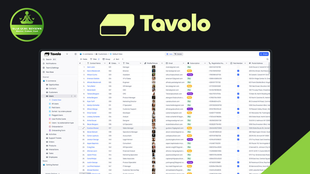 Screenshot of a dashboard built with a visual app builder, displaying products, categories, and customer details under the branding "Tavolo," with a green and black logo in the top left corner.