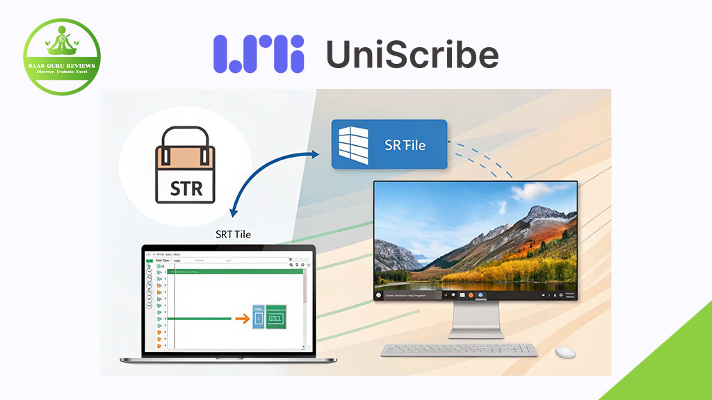 Diagram showing UniScribe software using its AI-Powered Transcription tool to convert an STR file on a laptop into an SR file displayed on a desktop monitor, with logos and interface icons.
