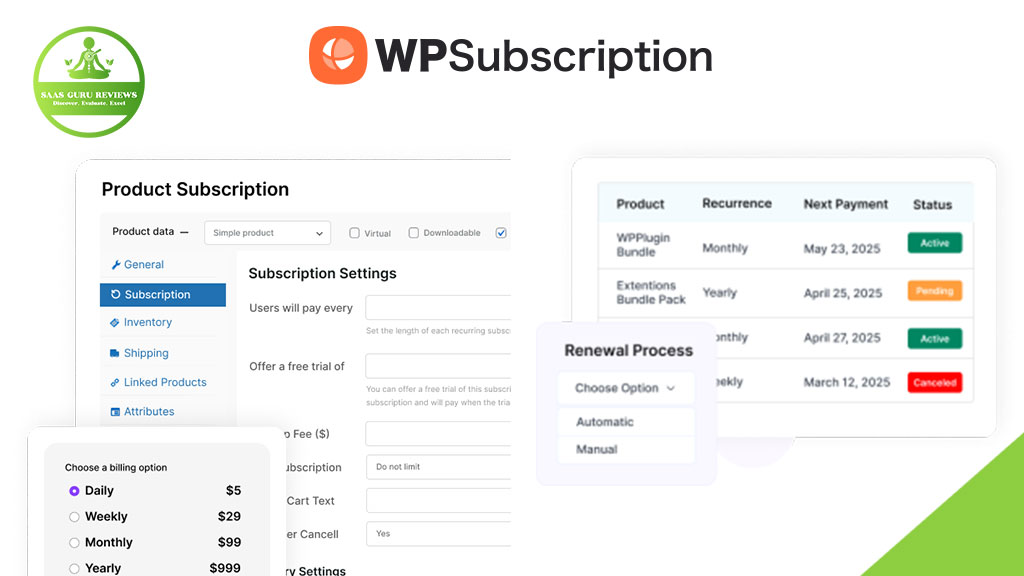 A screenshot of the WPSubscription plugin interface displays WooCommerce product subscription options, renewal settings, and a summary table for effective subscription management of active and canceled subscriptions.