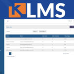 Screenshot of an Academy LMS dashboard displaying user test results, scores, and statuses like PASS, FAIL, and Not attempted. The eLearning Solution’s logo and navigation menu are clearly visible on the left.
