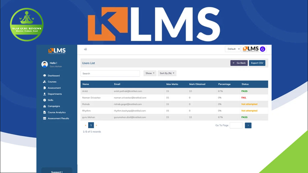 Screenshot of an Academy LMS dashboard displaying user test results, scores, and statuses like PASS, FAIL, and Not attempted. The eLearning Solution’s logo and navigation menu are clearly visible on the left.
