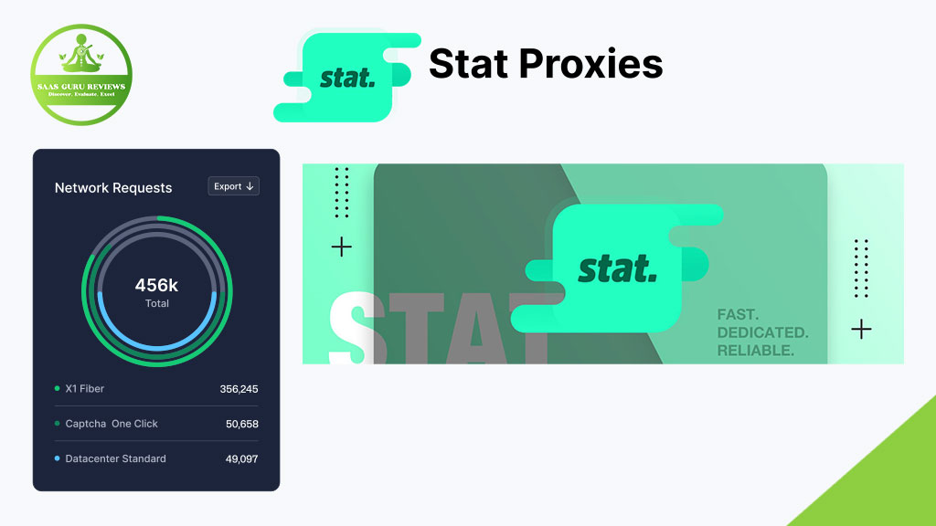 A promotional graphic for Stat Proxies featuring the company logo, tagline "FAST. DEDICATED. RELIABLE.," and a dashboard showing network request statistics.