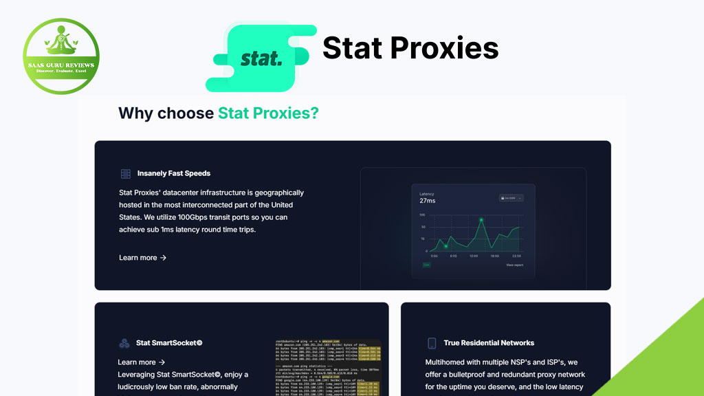 Screenshot of the Stat Proxies website showing features like fast speeds, SmartSocket, and residential networks, with a green and black color scheme and SaaS Guru Reviews logo in the top left.