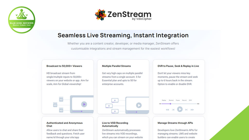 Screenshot of ZenStream's website featuring sections on live streaming features such as viewer capacity, multi-channel streaming, DVR, authentication, VOD recording, and stream management APIs.