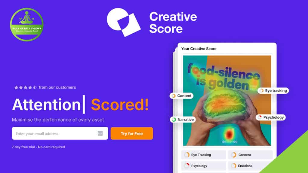 A promotional webpage features a "Creative Score" tool powered by AI-powered marketing for asset optimization, showcasing sample image analysis, a call-to-action button, and a customer rating section on a purple background.