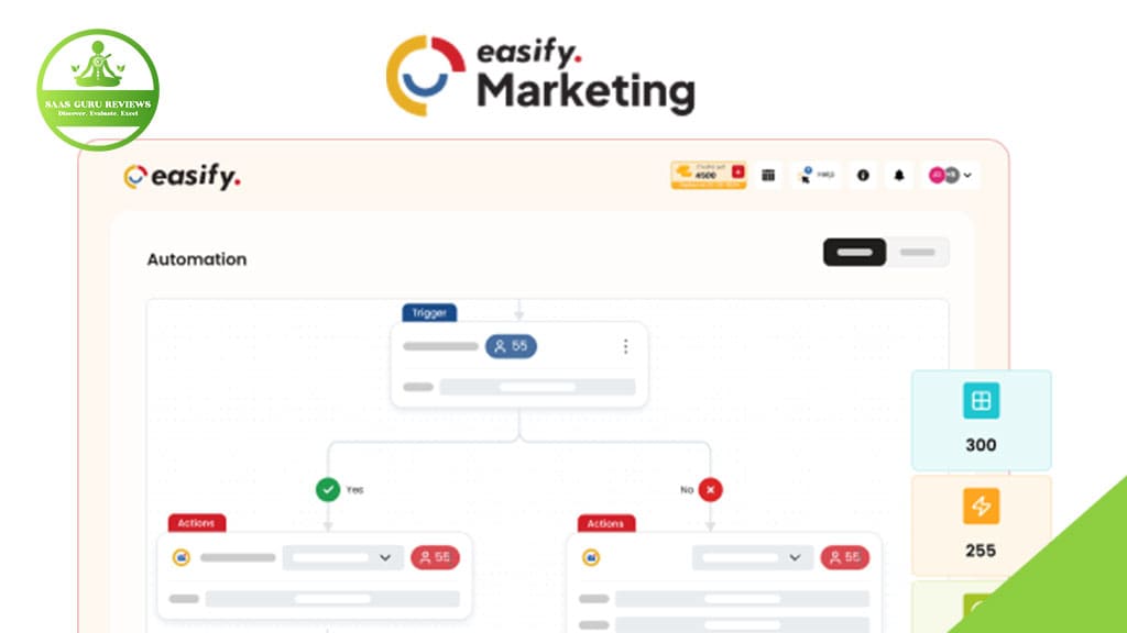 Screenshot of the Easify dashboard displaying an automation workflow diagram with decision branches and labeled elements, alongside logo and navigation icons—a smart marketing option to ease your business headaches.