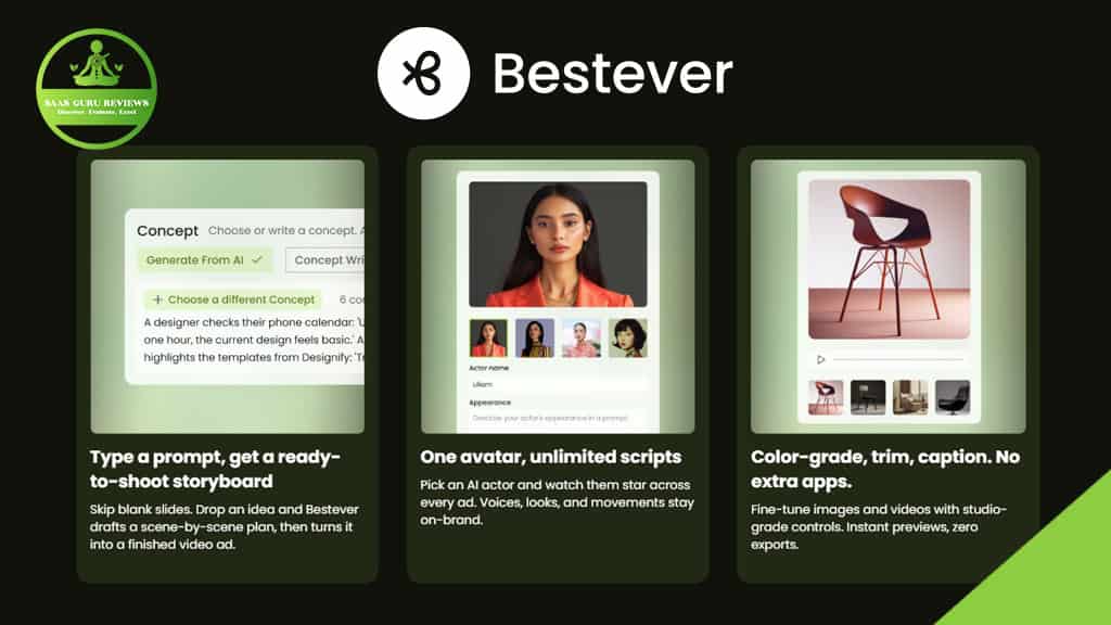 A promotional graphic for Bestever, showcasing Generate Ads AI for storyboard generation, creative analysis, avatar script creation, and video editing tools, with three example interface screenshots and concise descriptions.