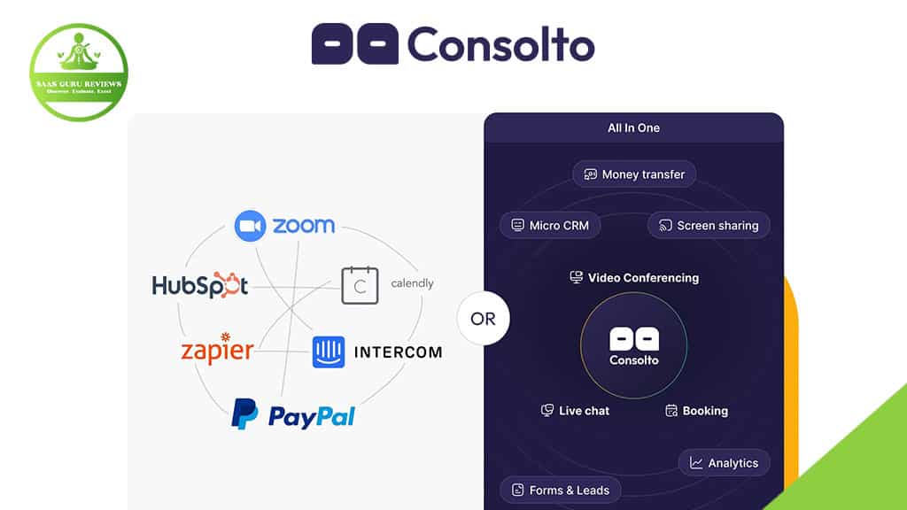 Graphic comparing multiple business tools (Zoom, HubSpot, Calendly, Zapier, Intercom, PayPal) on the left with Consolto’s all-in-one platform features—like seamless video conferencing and improved customer interactions—on the right.