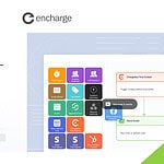 Screenshot of Encharge's website showcasing email marketing automation features, a visual flowchart illustrating the customer journey, and a user-friendly sign-up form.