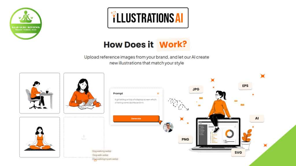 IllustrationsAI website screenshot showing steps to generate custom AI Illustrations for brand transformation, using reference images, a prompt box, and output formats like JPG, EPS, and PNG.