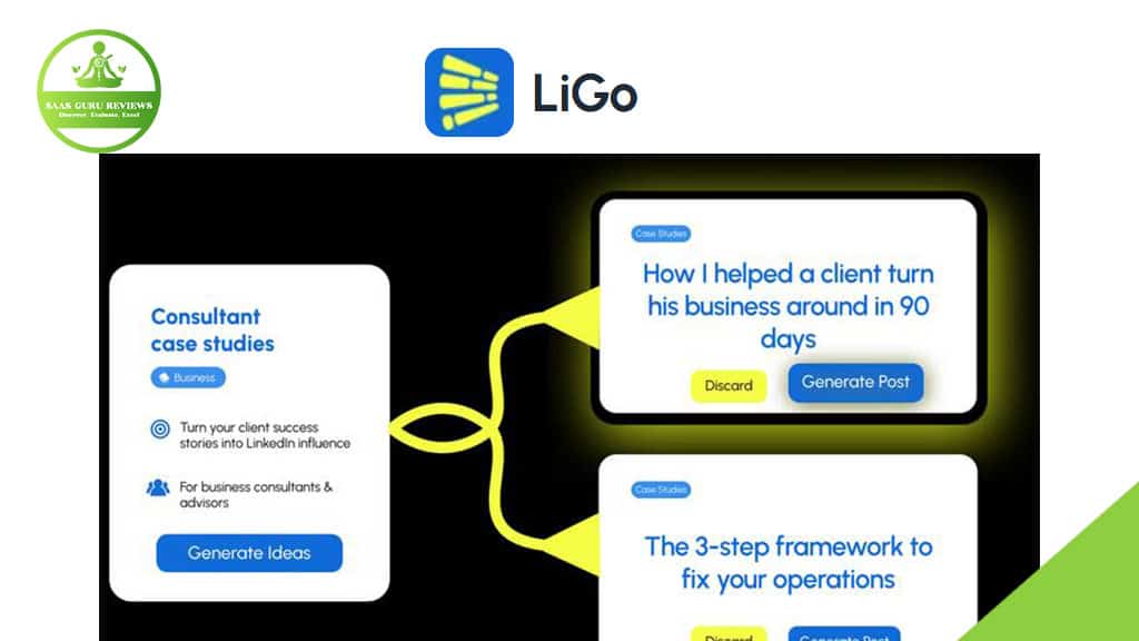 A screenshot of the LiGo platform highlights consultant case studies, options to boost LinkedIn Presence with the AI LinkedIn Post Generator, and business improvement frameworks. The SaaS Guru Reviews logo appears in the top left corner.