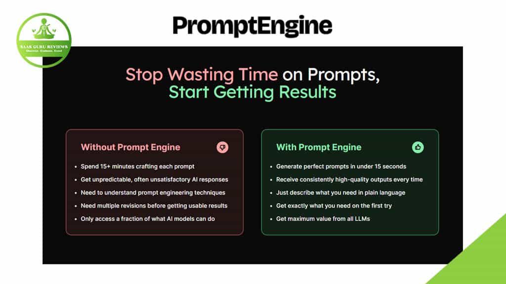 A comparison chart highlights the benefits of using PromptEngine and prompt engineering versus not using them, with key points under each option. The title reads, "Stop Wasting Time on Prompts, Start Getting Results.